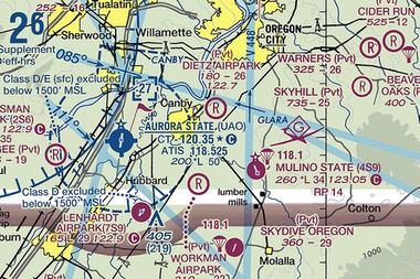 Willamette Aviation